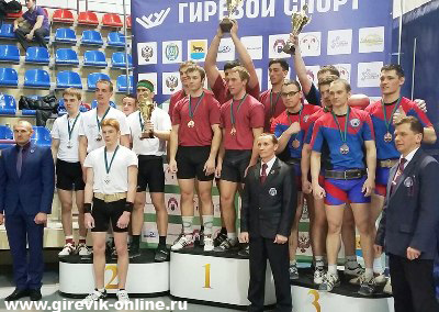 Первенство России по гиревому спорту 2016 среди юниоров, г. Сургут