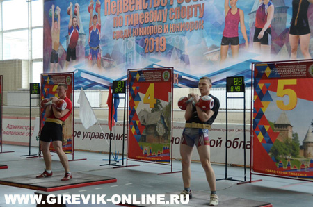 Первенство России по гиревому спорту среди юниоров в смоленске 2019
